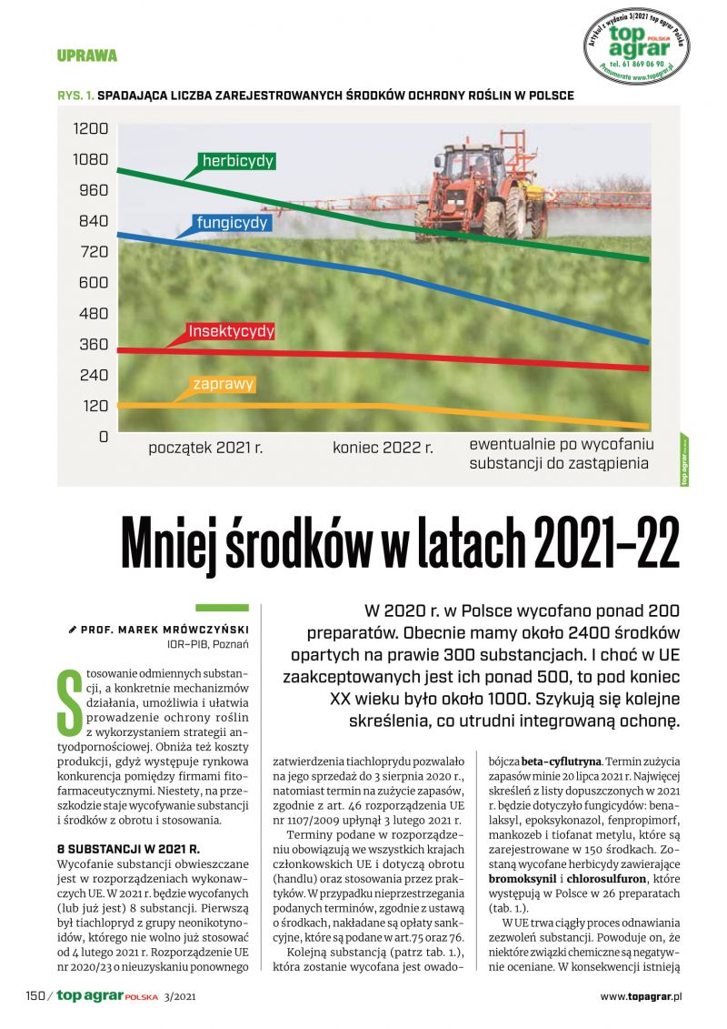 Mniej środków w latach 2021–22-1