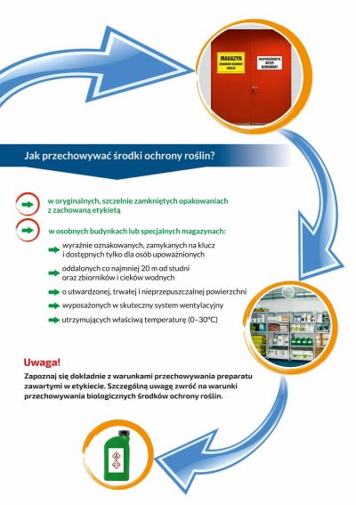 Przechowywanie środków ochrony roślin 2024 (ulotka)-2